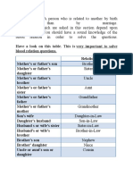 Blood Relation:-A Person Who Is Related To Another by Birth