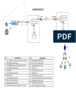 Diagrama de Red FTTH