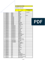 Datos de Peru