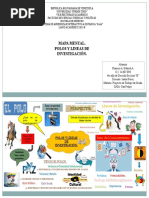 Mapa Mental Polos y Lineas de Investigacion