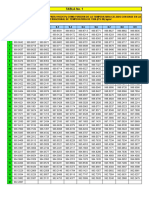 Tabla Corrección Temperatura en Volumetria