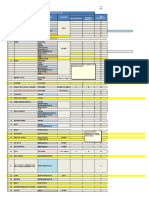 Mcpi - Software Requirements: SN Software Discipline No of Licenses Total Manmonths Duration (Months)