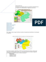 Regiones Político