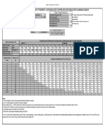 10080-1-ENGG-GUI-EL-003 - LT Cable Sizing UG