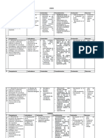 PLANificacion de 5to Bachillerato Quimica