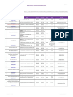 2 LAB. DE ENSAYO - Directorio-de-Laboratorios-de-Ensayo-Rev.607 - (09-Julio-2019)