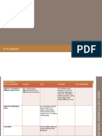 Pitchbook Analysis