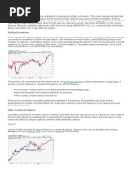 Support Gap Up: Bullish Confirmation