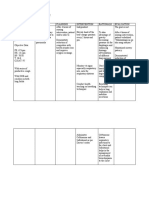 Vi. Nursing Care Plan