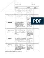 Science Process Skills Worksheet