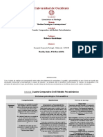 Cuadro Comparativo Psicodinamico