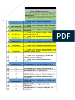 7.3.1.2 Packet Tracer Simulation - Exploration of TCP and