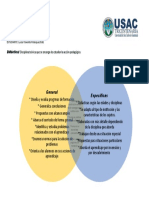 Diagrama de Venn de Comptencia