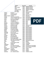 Points de Vente Le Monde