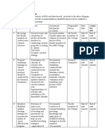 Program Action Plan Table: No Comple Tion Date 1