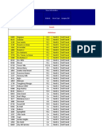 Heavy Rain Survey 06.10.18