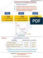 Economics PDF