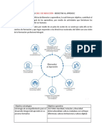 Bienestar Del Aprendiz PDF