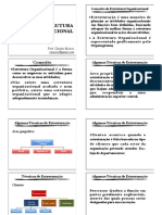 Aula Sobre Organograma