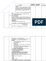 Lesson Plan On Dysmenorrea