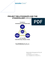 Project Relationships and The: Stakeholder Circle™