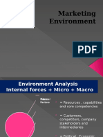 MM1-Mkt Env. - Ch2