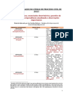 Prazos No CPC - Atualizado Até 26.12.2018 - Por Ana Carolina Barbosa PDF