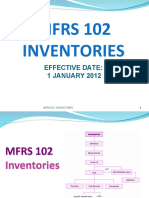 MFRS 102 Inventories: Effective Date: 1 JANUARY 2012