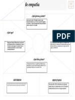 Plantilla Mapa de Empatia Herramienta Futbol