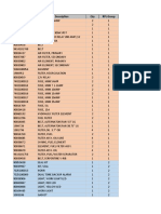 CD09 Recommended Parts List