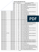 KUCAT-CBT 2019 Score List: 1 (See Endnotes)