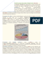 Graficos Consumo de Energia en Españaa 1973-2011