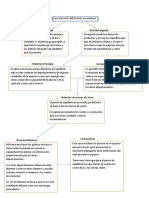 Caso Harvard Bill Gerencial