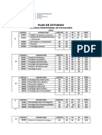 Plan de Estudios Psicologia 2015