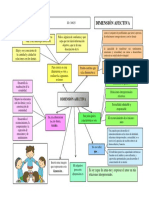 Formato 07 - Dimensión Afectiva