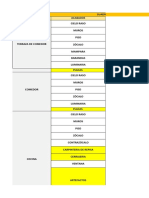 Plantilla de Acabados