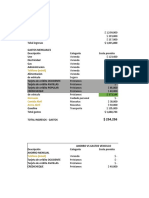 Presupuesto de Gastos Mensuales - 2019