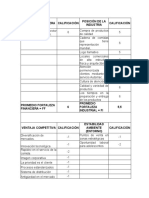 Matriz Space