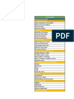 Grafica de Gantt de Una Boda