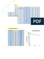 Pore Pressure vs. Distance On Query Line: Acumulado