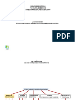 Jurisdicción de Lo Contencioso Administrativo y Medios de Control