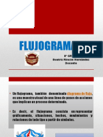 Flujogramas