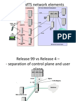 GSM/UMTS Network Elements: CS Core Network Subsystem BSS and RAN Subsystems