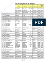 NGO'S NAME List and Registered in Nepal