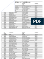 Listado Priorizados Colombia Mayor I Semestre 2020