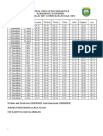 Jadwal Sholat Dan Imsakiyah RAMADHAN 1441 H/2020M Di Baturaja Kec. Lubuk Batang Kab. Oku