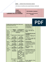 RBI Format ROI PC PDF