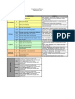 Taller 2. Inventario de Activos de Informacion - Matriz Activos