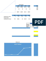 Wacc Calculations