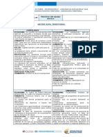 Matriz DOFA Territorial Diligenciada